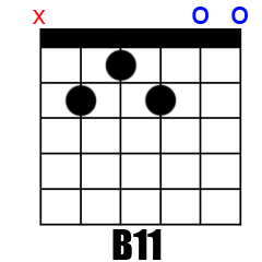 Chord B11